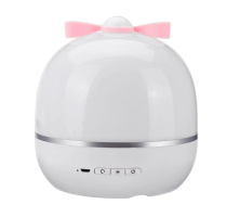 NCH-039 Ночник-проектор LY20033B музыкальный