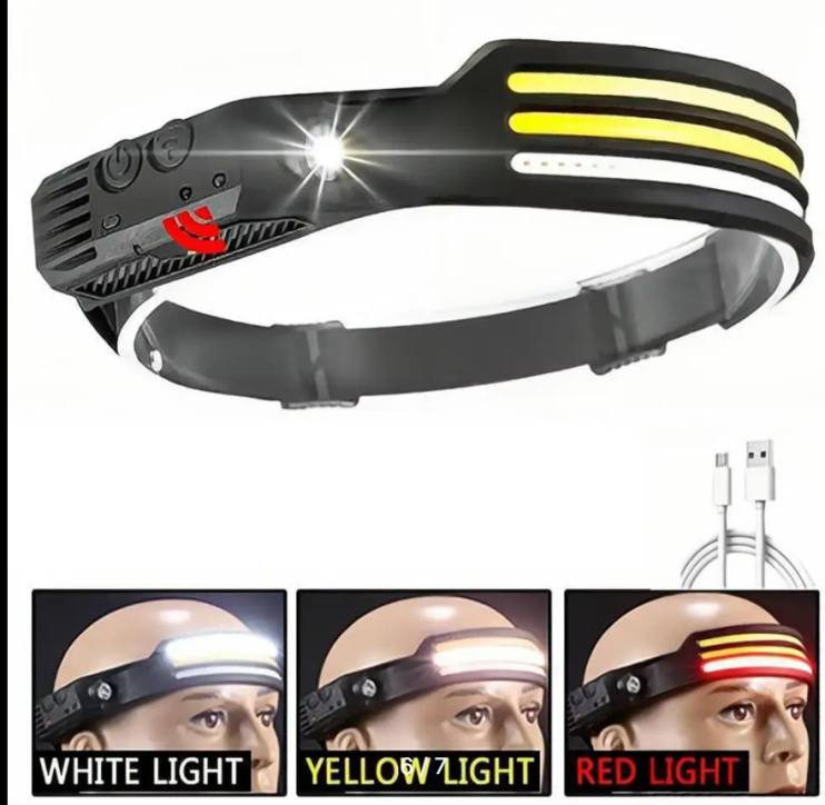 FNL-028 Фонарь Multi-Function Induction Headlamp W689-3 налобный