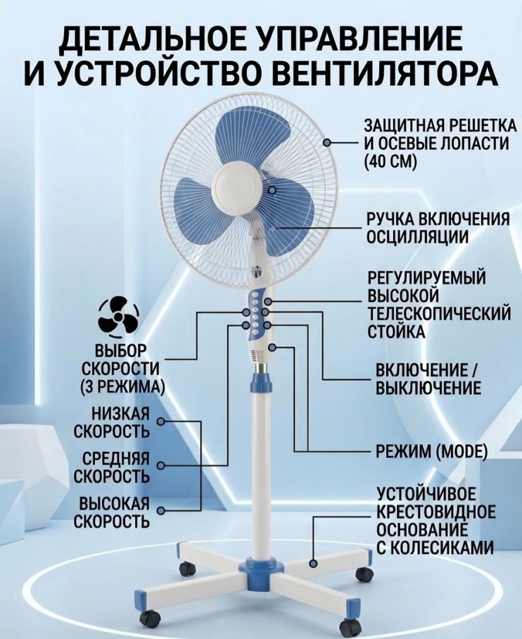 VR-044 Вентилятор лопастной напольный 40см,3 режима обдува, для дома и офиса крафт упаковка