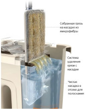 TY-001 Швабра  Housekeeper Typemop Big с ведром  12 л