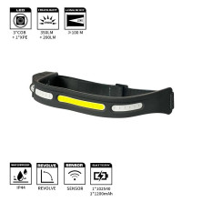 FNL-002 Фонарь All Perspectives Induction Headlump налобный