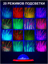 NCH-065 Ночник-проектор Starry Projector Light