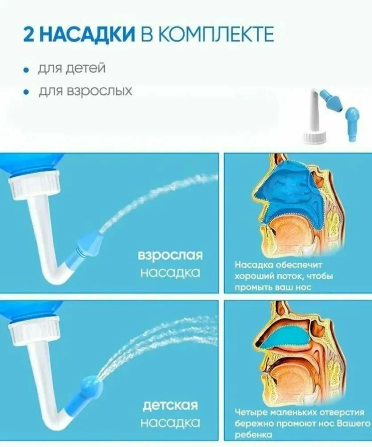 PU-015 Ирригатор Watersalt  для полости носа 2 насадки, 500 мл