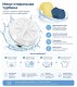 RZ-298 Турбина Turbine Portable Washing Machine мини стиральная для стирки одежды,usb питание