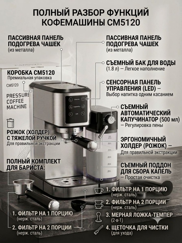 KP-888 Кофемашина Semi-automatic espresso machine СМ 5120 рожковая с капучинатором, кофеварка автоматическая для дома и офиса
