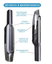 AV-394 Пылесос Vacuum Cleaner  