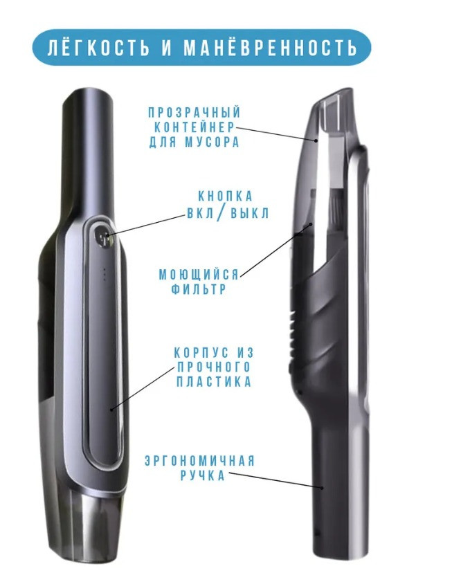 AV-394 Пылесос Vacuum Cleaner