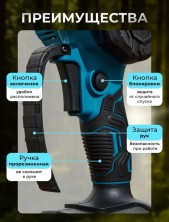 IN-255 Мини пила Lithium Chainsaw аккумуляторная цепная ручная электропила для дачи ,сучкорез в кейсе с 2 аккумуляторами