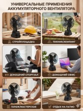 VR-049 Вентилятор  беспроводной аккумуляторный настольный мини поворот на 180, портативный вентилятор на аккумуляторе для кемпинга и офиса
