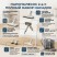 RZ-149 Пылесос моющий 2в1 с паром вертикальный для дома, мебели и ковров, пароочиститель ручной беспроводной с фильтром, бытовая техника для уборки комнат   
