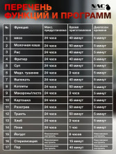 MC-18 Рисоварка Nac многофункциональная