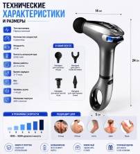 MS-810 Массажер Fascial Gun Pro перкуссионный для тела беспроводной, массажный пистолет с 4 насадками,6 режимов скорости, электрический мышечный массажер для спины, шеи, ног и рук