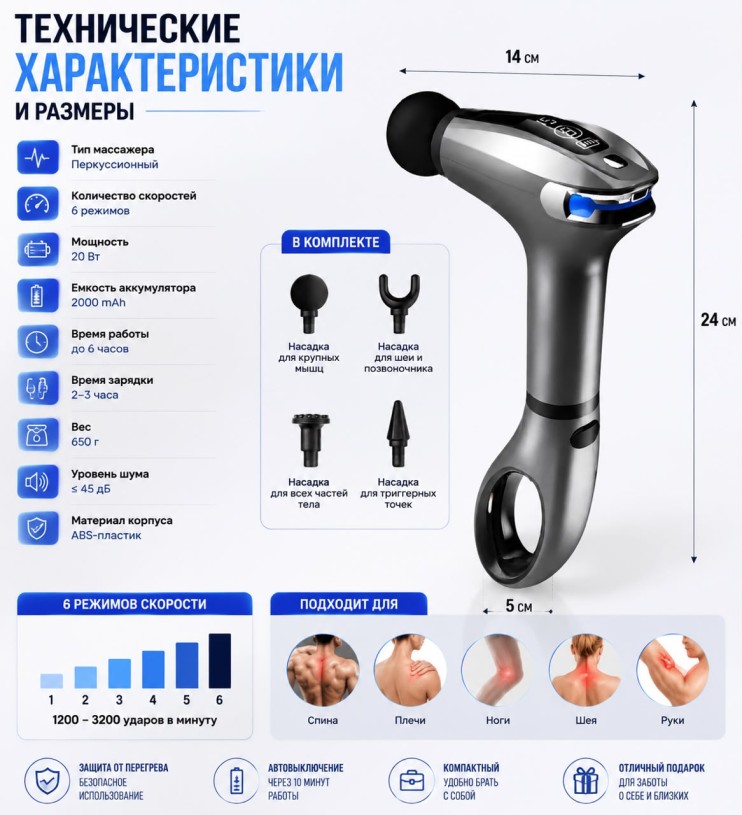 MS-810 Массажер Fascial Gun Pro перкуссионный для тела беспроводной, массажный пистолет с 4 насадками,6 режимов скорости, электрический мышечный массажер для спины, шеи, ног и рук