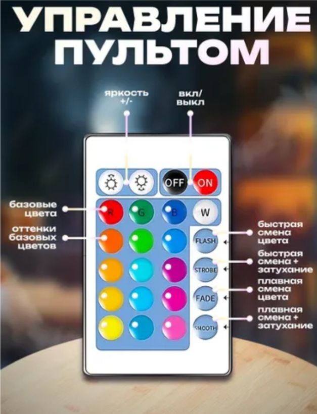 RZ-057 Ночник-светильник Облачко силиконовый с пультом