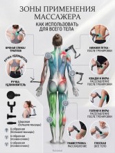 MS-277 Массажер Separable Vibrating Massager перкуссионный для тела с удлиненной ручкой, электрический вибромассажер пистолет для спины, шеи и мышц,4 насадки