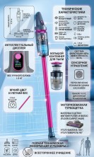 RZ-399 Пылесос Wireless Vacuum Cleaner вертикальный беспроводной для дома ,ручной аккумуляторный для ковров и мебели, с сенсорным управлением