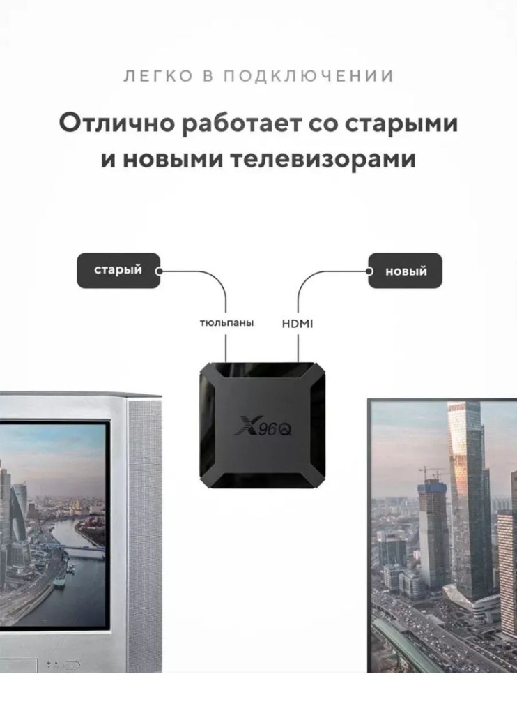 KN-015 Смарт приставка X96 для телевизора андроид с smart tv 2/16Gb