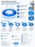 RZ-391 Машинка Washing Machine стиральная складная портативная, с турбиной для стирки одежды