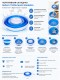 RZ-391 Машинка Washing Machine стиральная складная портативная, с турбиной для стирки одежды
