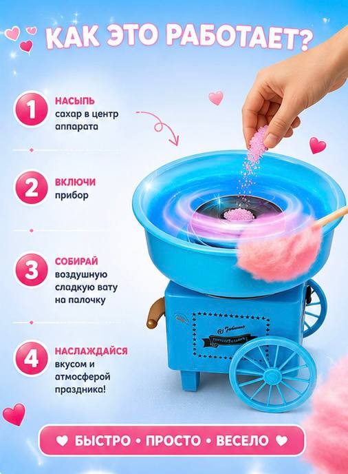 TV-203 Аппарат Cotton Candy Maker для приготовления сладкой сахарной ваты