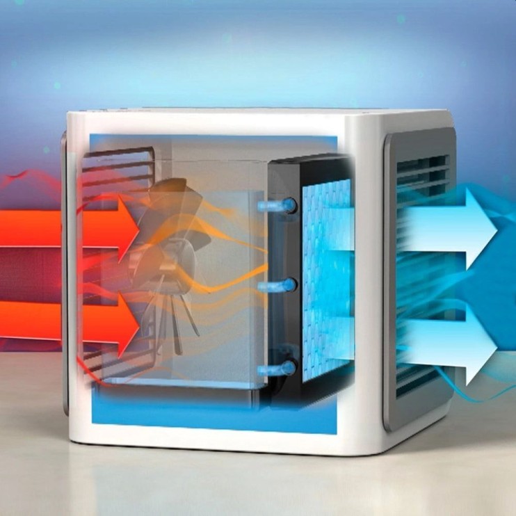 TDD-001-3 Мини кондиционер Arctic Air