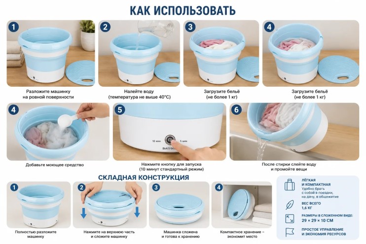 RZ-115 Стиральная машинка Folding Washing Machine портативная складная 3.5л