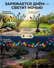 FNA-008 Фонарь Solar-powered firefly lamp садовый на солнечной батарее 2шт,уличный декоративный фонарь Rgb