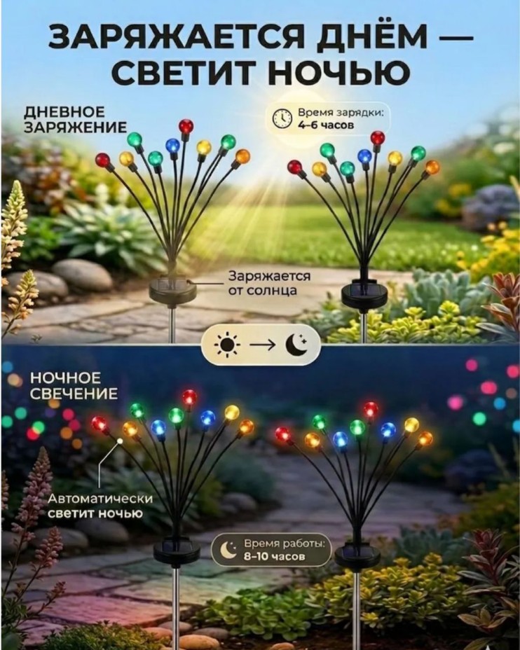 FNA-008 Фонарь Solar-powered firefly lamp садовый на солнечной батарее 2шт,уличный декоративный фонарь Rgb
